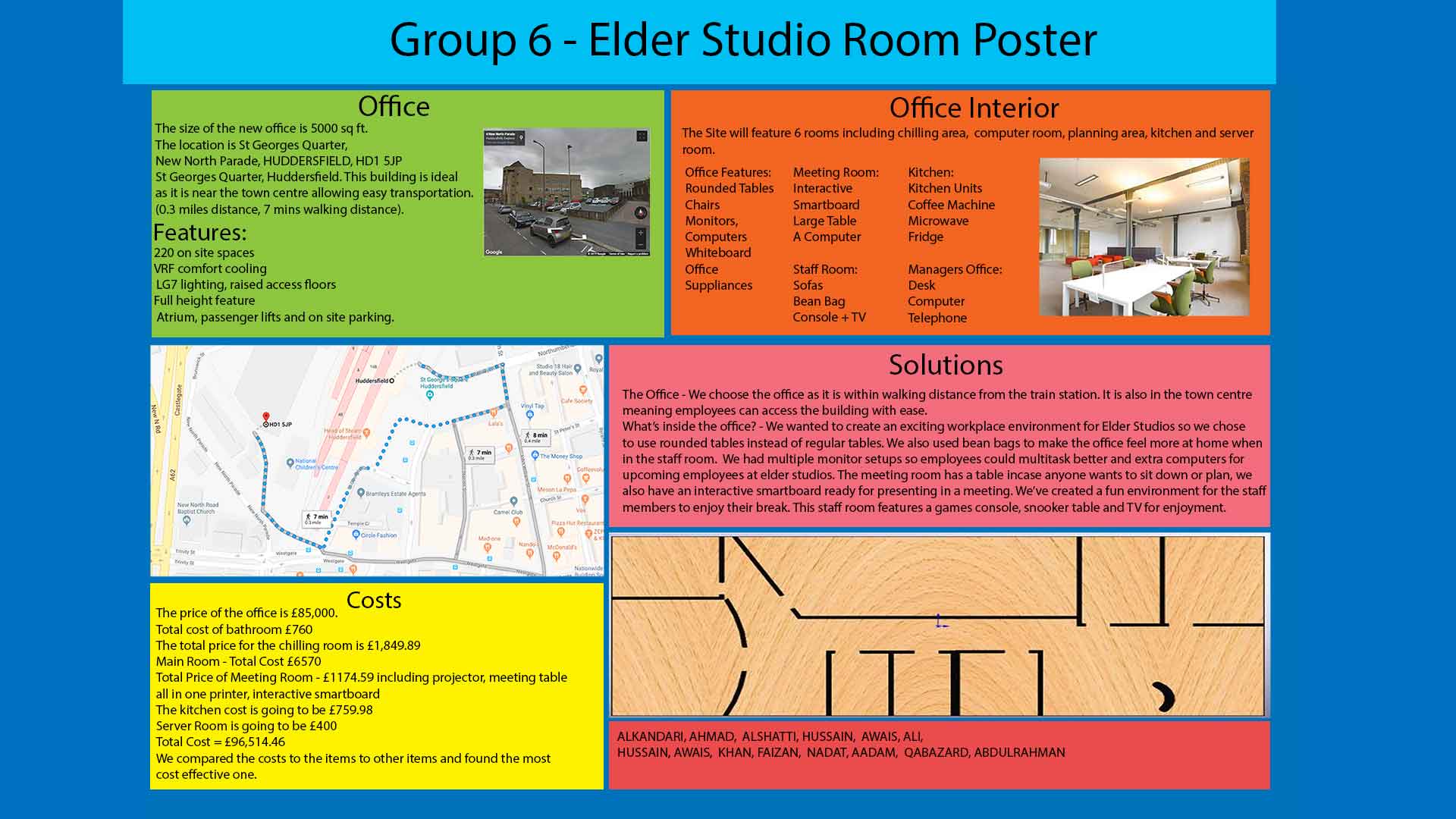 Group 6 Poster