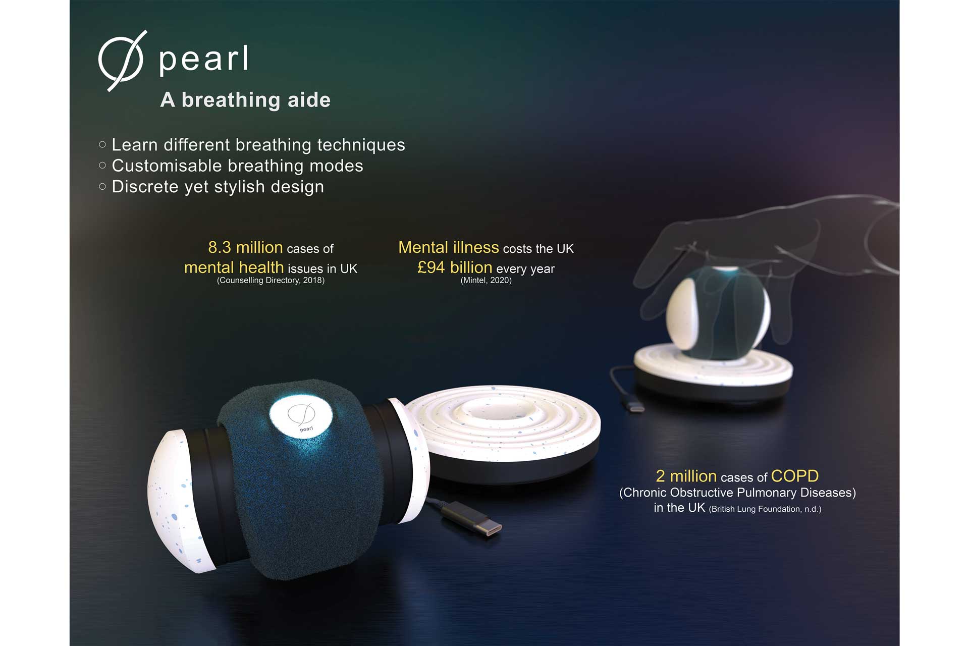 Concepts and renders of a breathing aid called Pearl by Muhammad Dawood